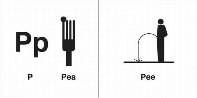 20 Homophones That Are the Wordiest Of Words