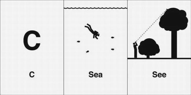 20 Homophones That Are the Wordiest Of Words